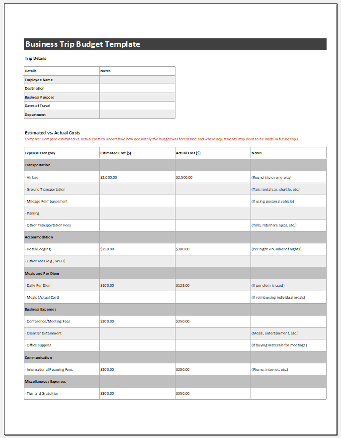 Business trip budget template