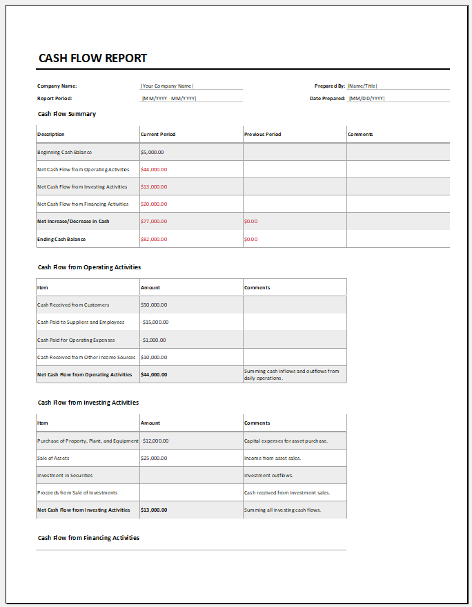 Cash Flow Report Template for Excel