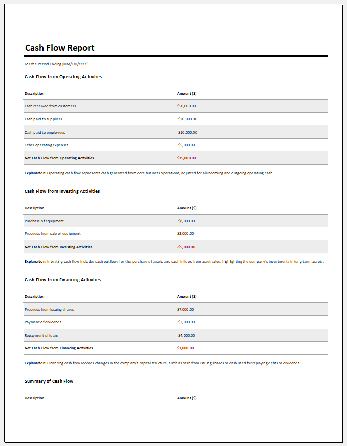 Cash Flow Report Template for Excel