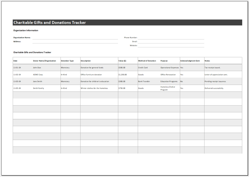 Charitable Gifts and Donations Tracker