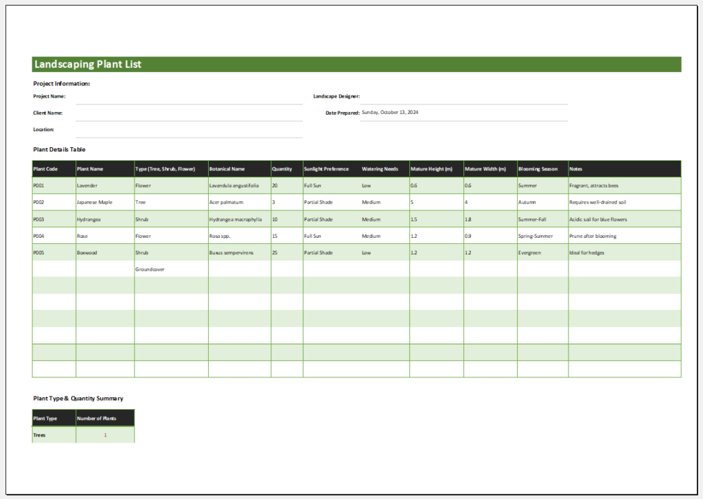 Landscaping Plant List Template for Excel