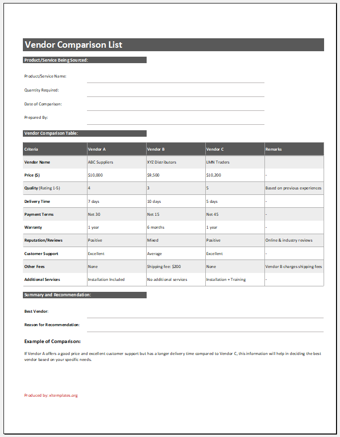 Vendor Comparison List Template