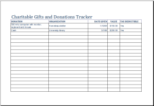 charitable gifts and donation tracker template