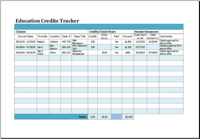 MS Excel Education Credits Tracker Template Excel Templates
