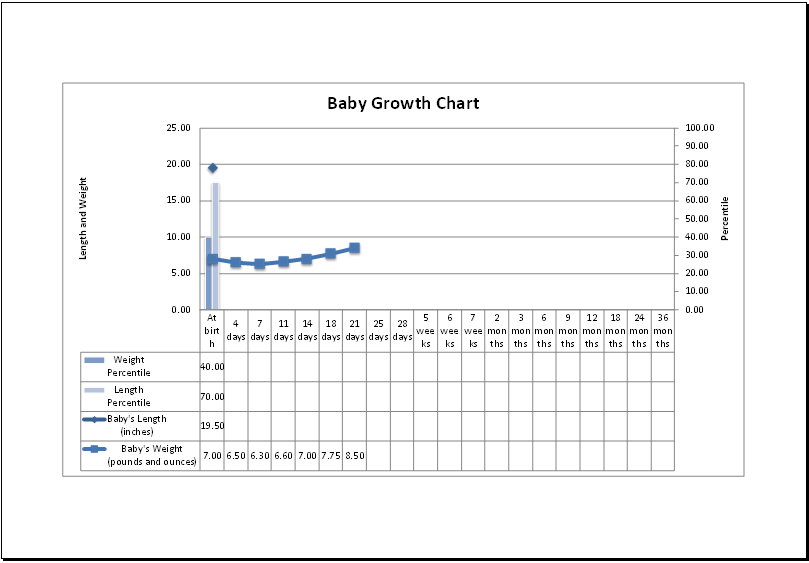 Printable Baby Growth Chart Template MS Excel Excel Templates