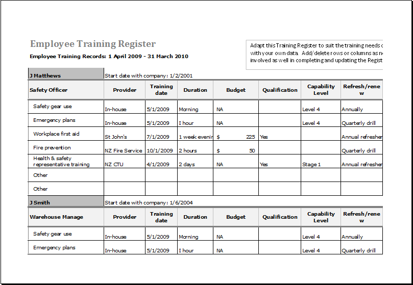 Employee Training Register MS Excel Fully Customizable Template Excel 