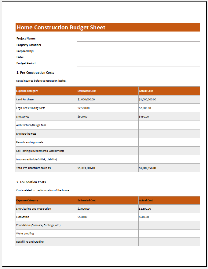 Home Construction Budget Sheet