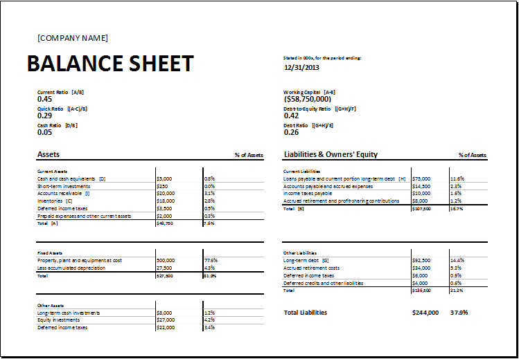 How To Calculate Current Ratio From Balance Sheet Haiper