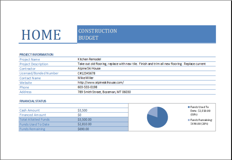 house building budget project estimate template