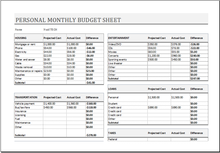 Personal Monthly Budget Sheet for MS EXCEL | Excel Templates