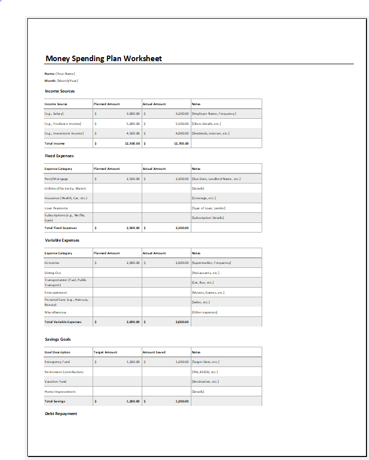 Money Spending Plan Worksheet