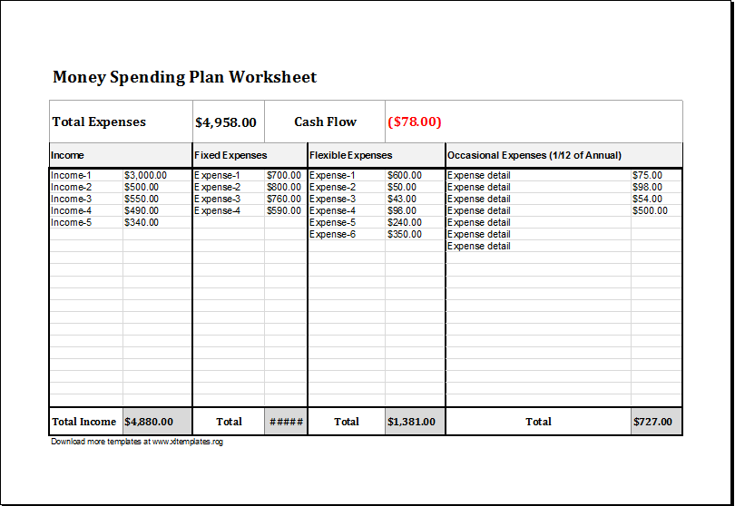 Conscious Spending Plan Template Excel