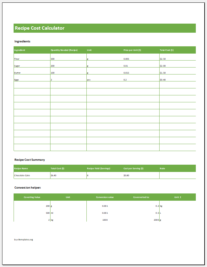 Recipe Cost Calculator Template