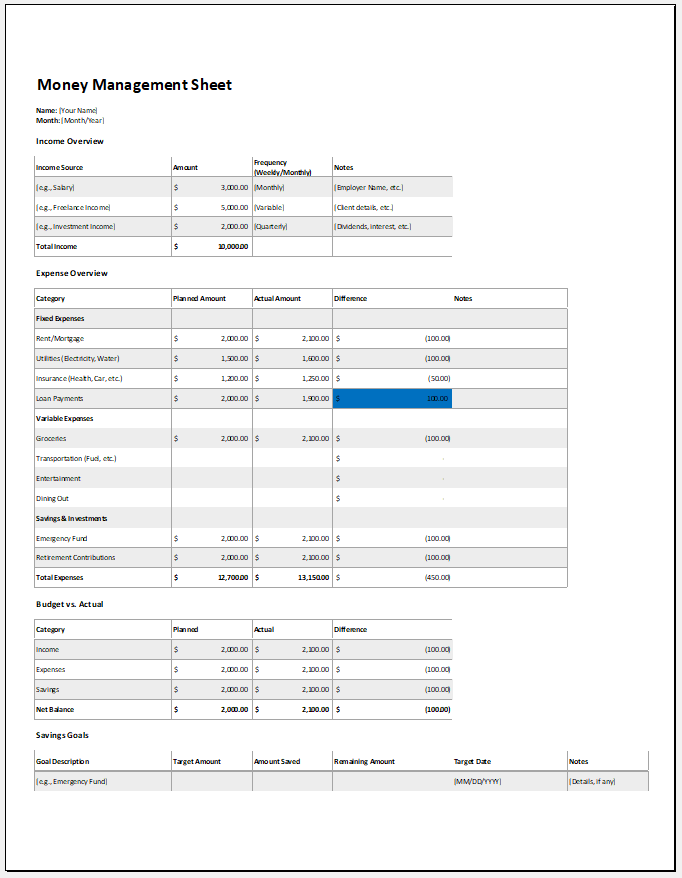 Money Management Template