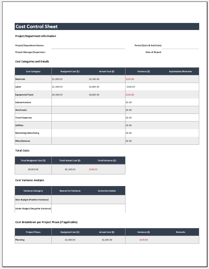 Cost control Spreadsheet Template