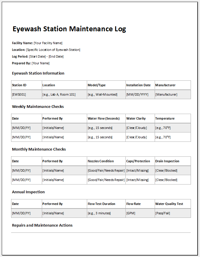 Eyewash Station Maintenance Log