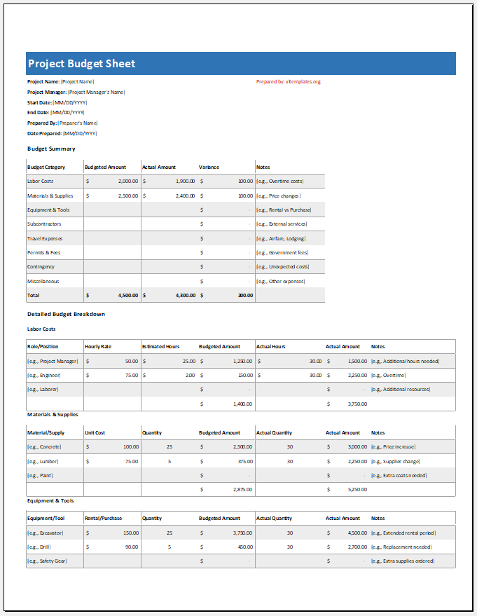 Project Budget Sheet Template