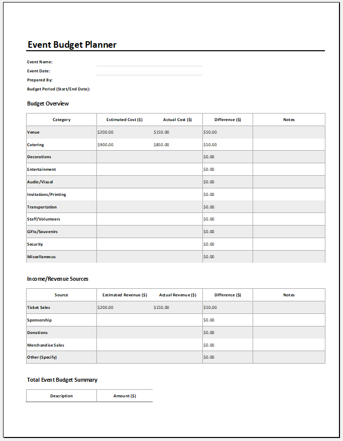 Event Budget Planner