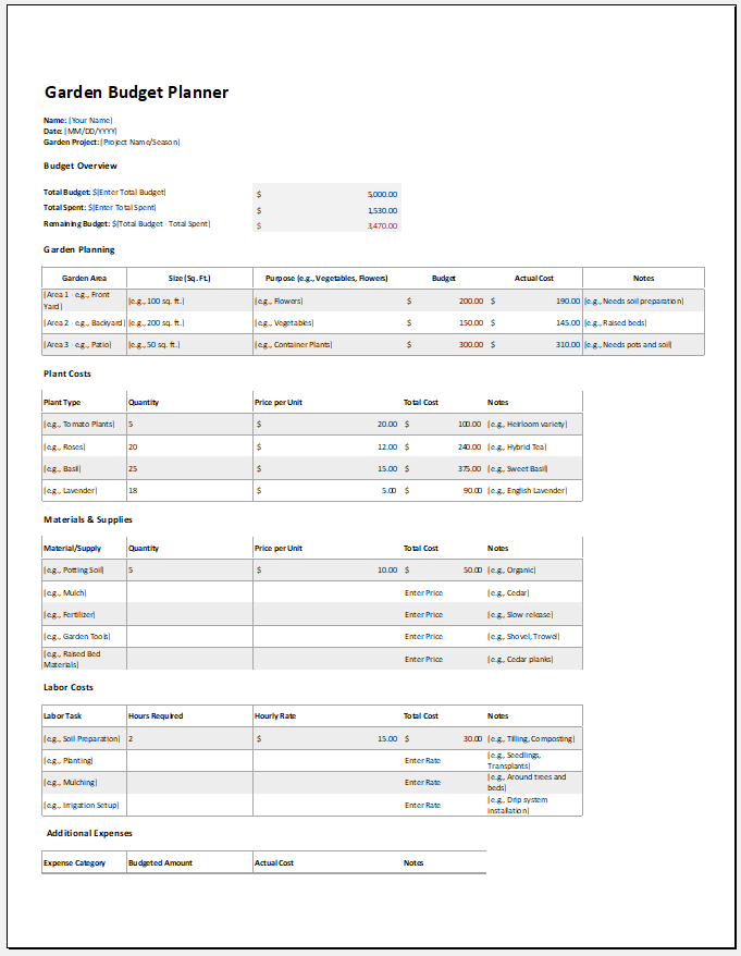 Garden Budget Planner