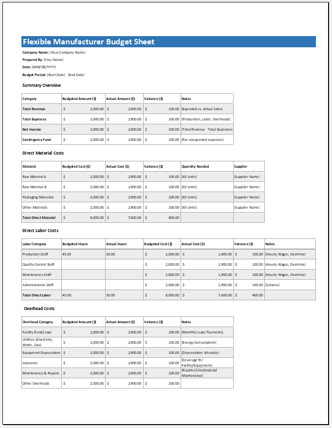 Flexible Manufacturer Budget Sheet