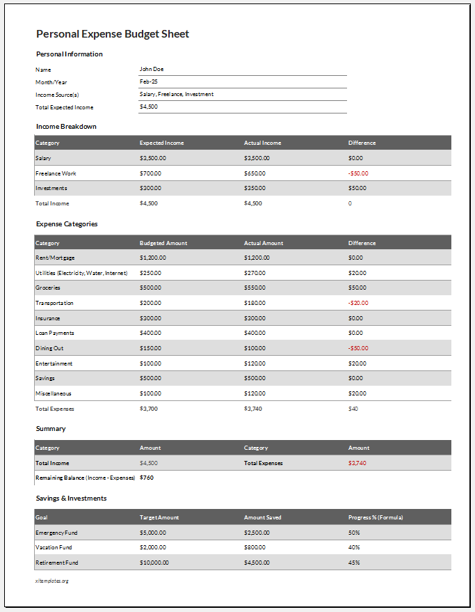 Personal Expense Budget Sheet for Excel