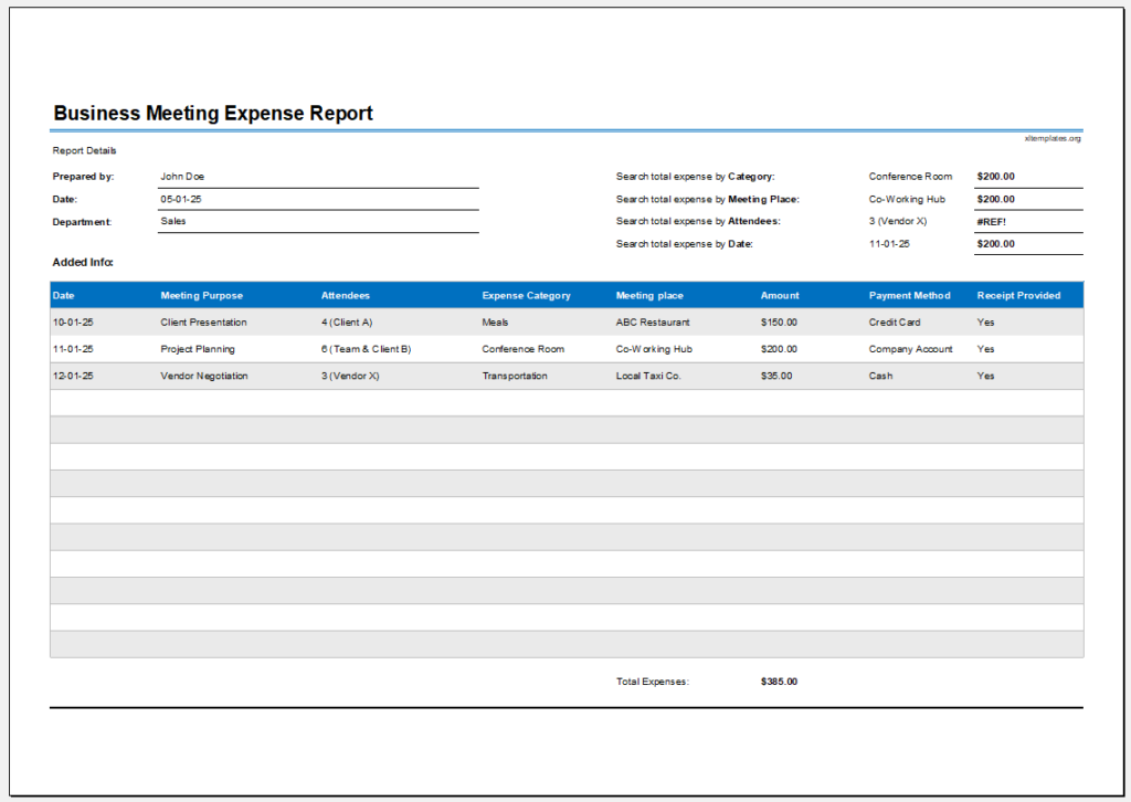 Business Meeting Expense Report Template