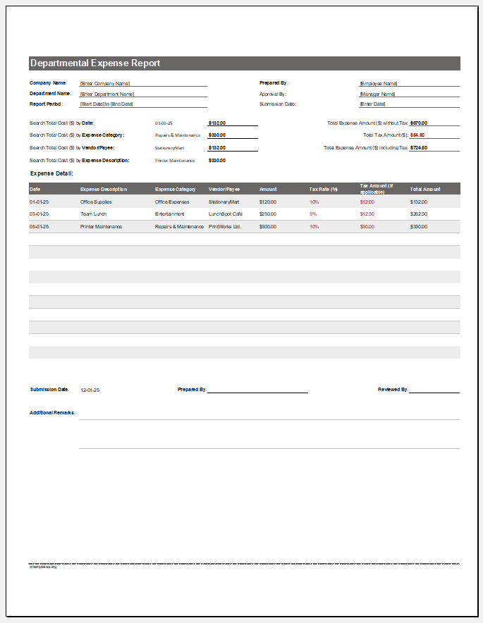 Departmental Expense Report Template