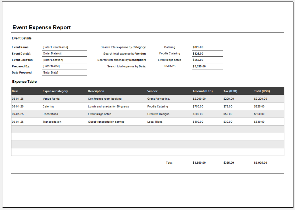 Event Expense Report Template