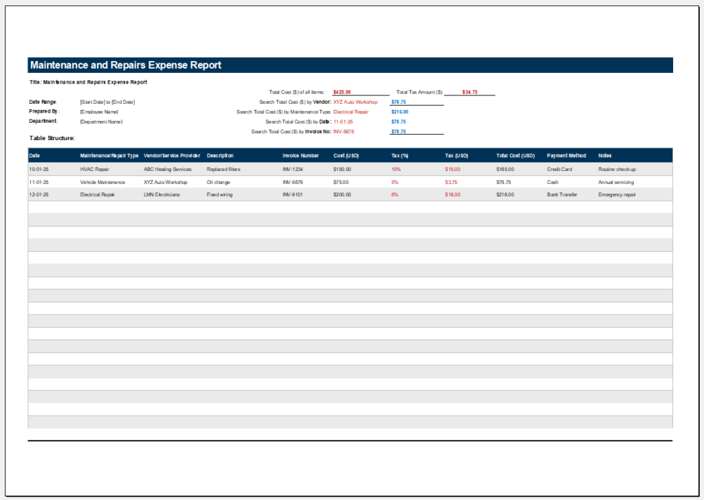 Maintenance and Repairs Expense Report Template