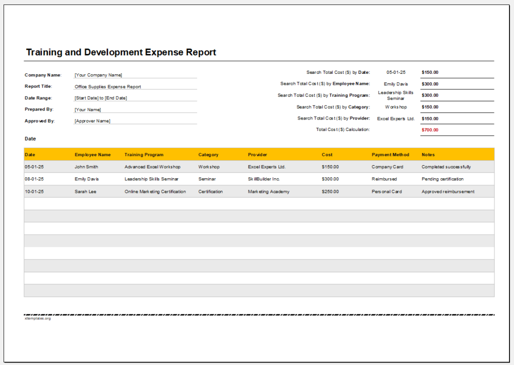 Training and Development Expense Report