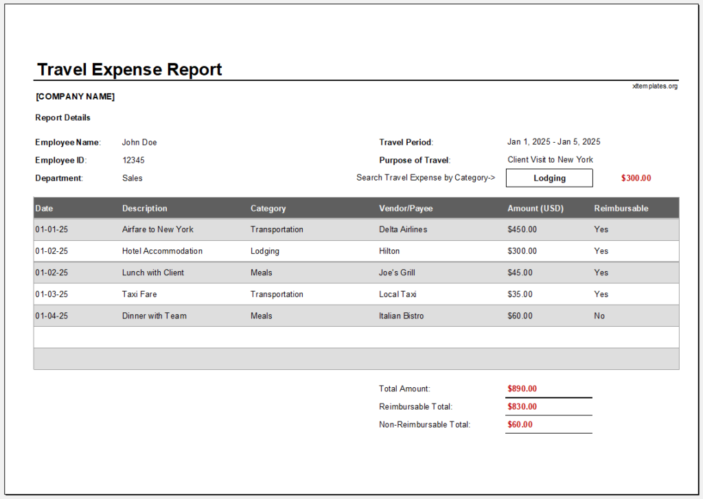 Travel Expense Report Template