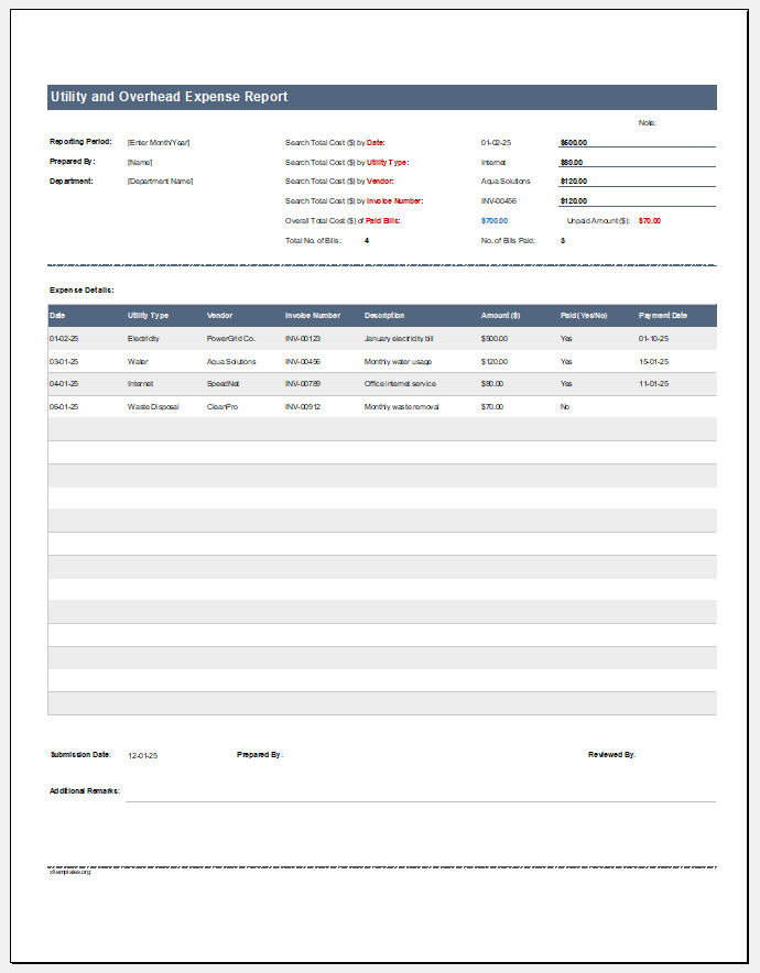 Utility and Overhead Expense Report