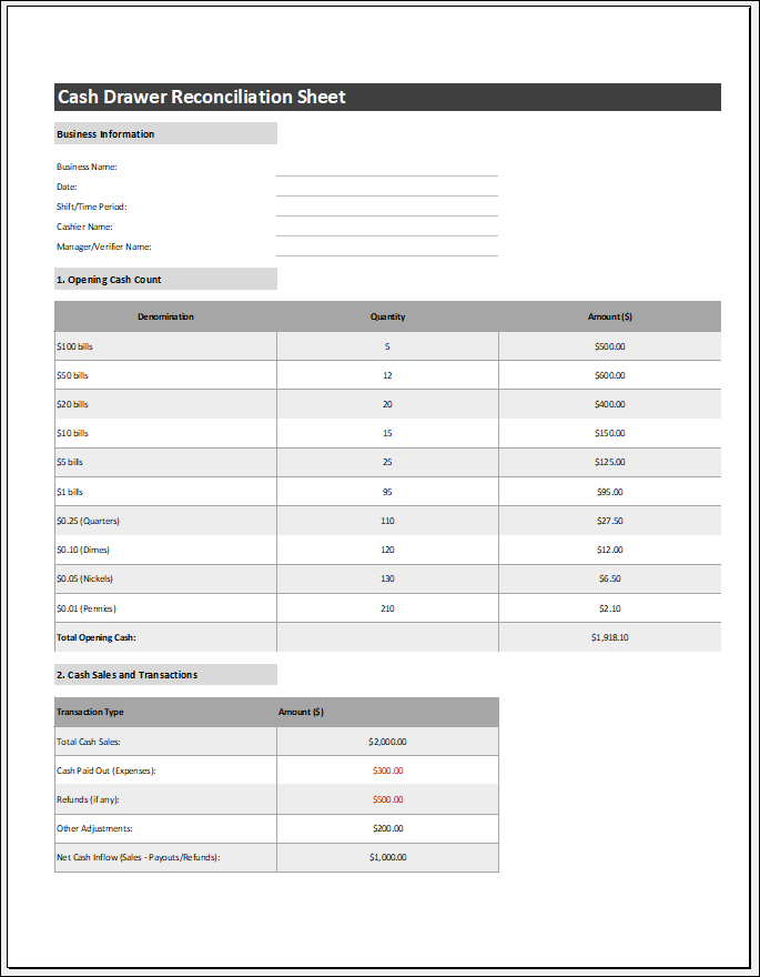 Cash Drawer Reconciliation Sheet