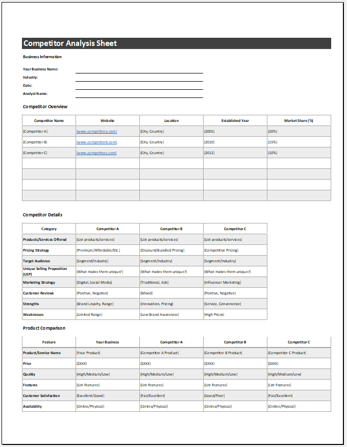 Competitor Analysis Sheet Template