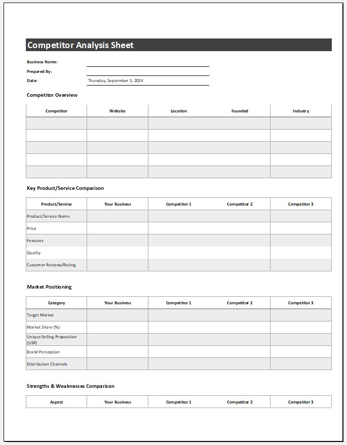 Competitor Analysis Sheet Template