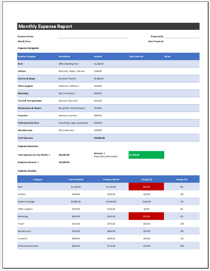 Monthly Expense Report for Business