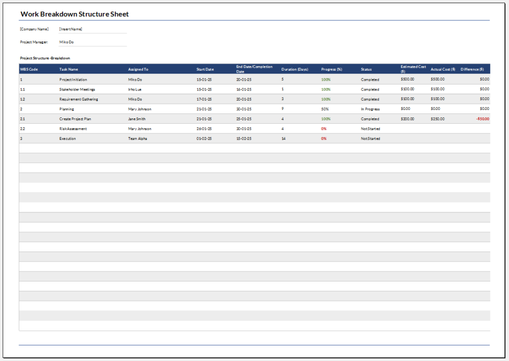 Work Breakdown Structure Sheet