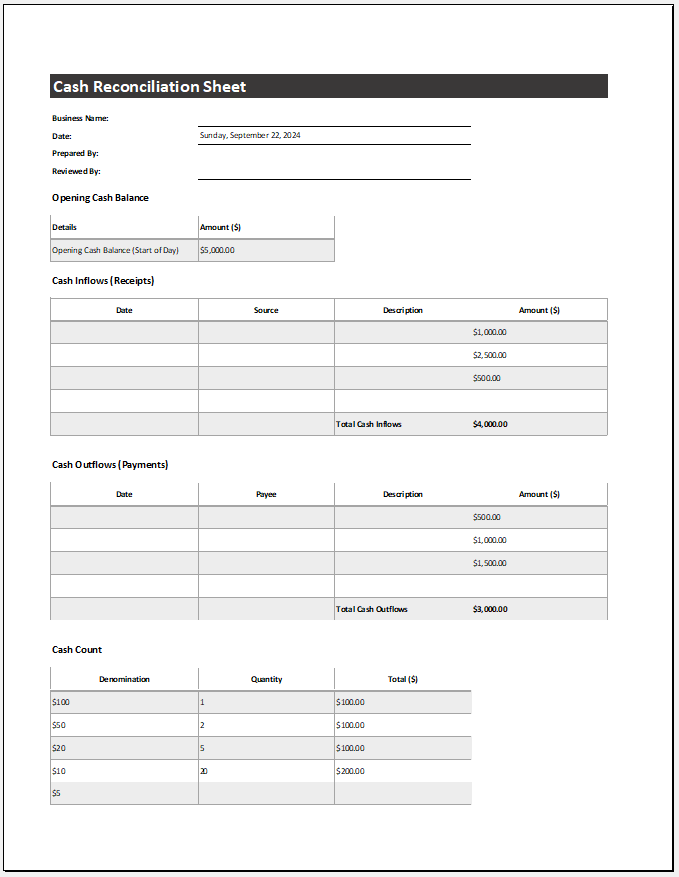 Cash Reconciliation Sheet Template