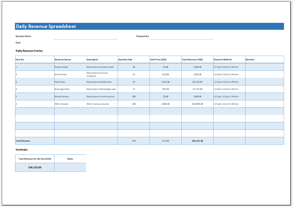 Daily Revenue Spreadsheet Template for Excel