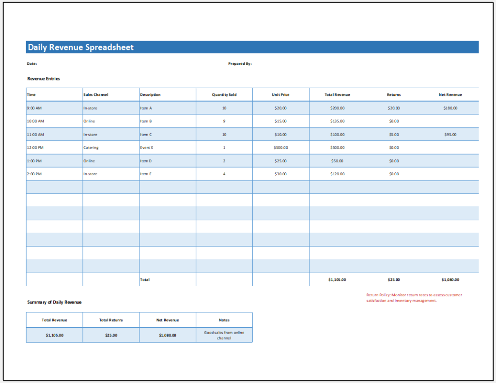 Daily Revenue Spreadsheet Template for Excel