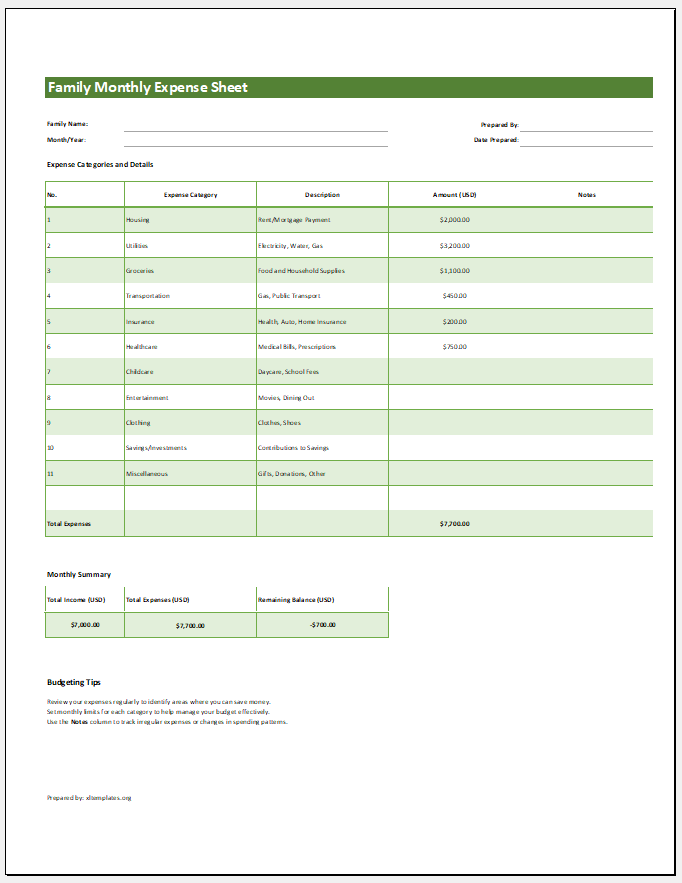 Family monthly expense calculation sheet