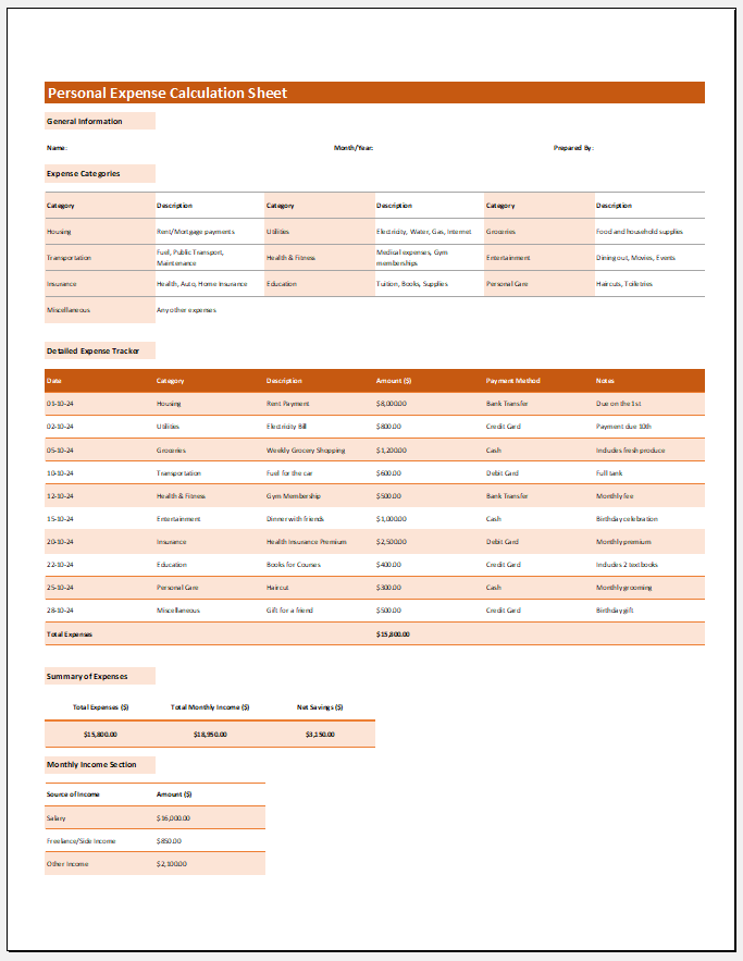 Personal Expense Calculation Sheet