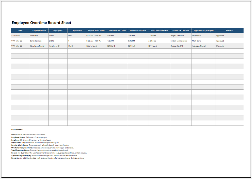 Employee Overtime Record Sheet