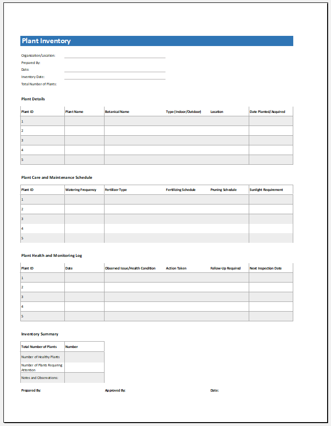 Plant Inventory