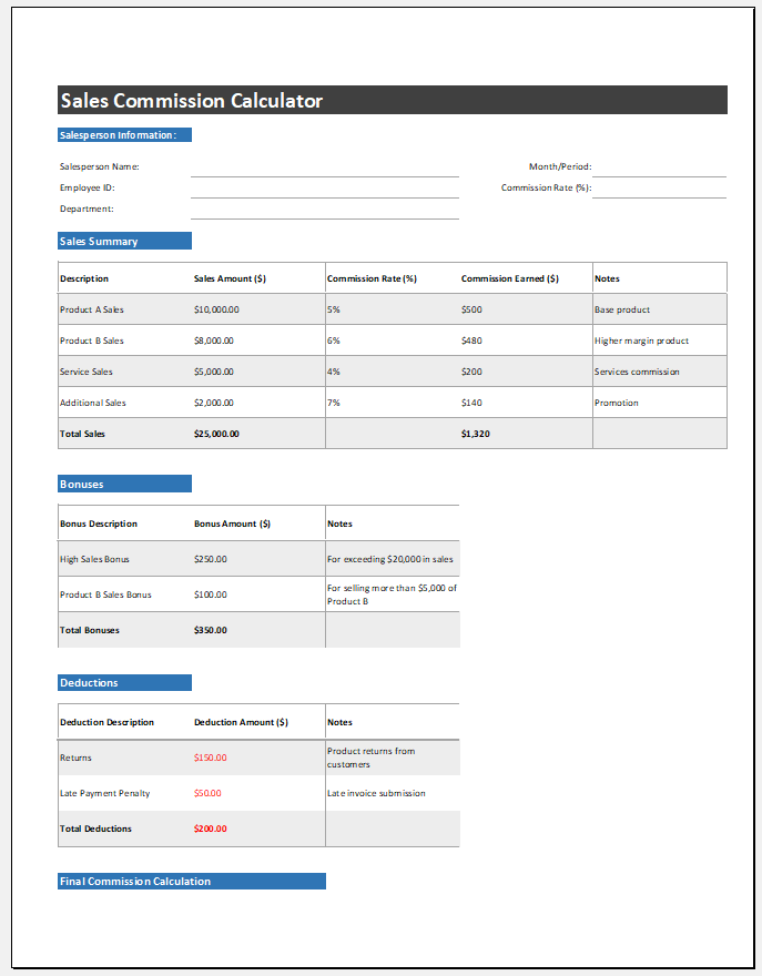 Sales commission calculator