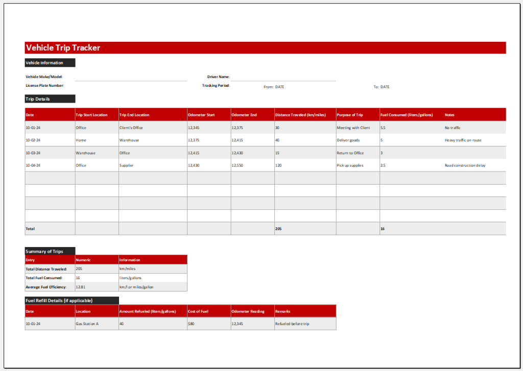 Vehicle Trip Tracker Template for Excel