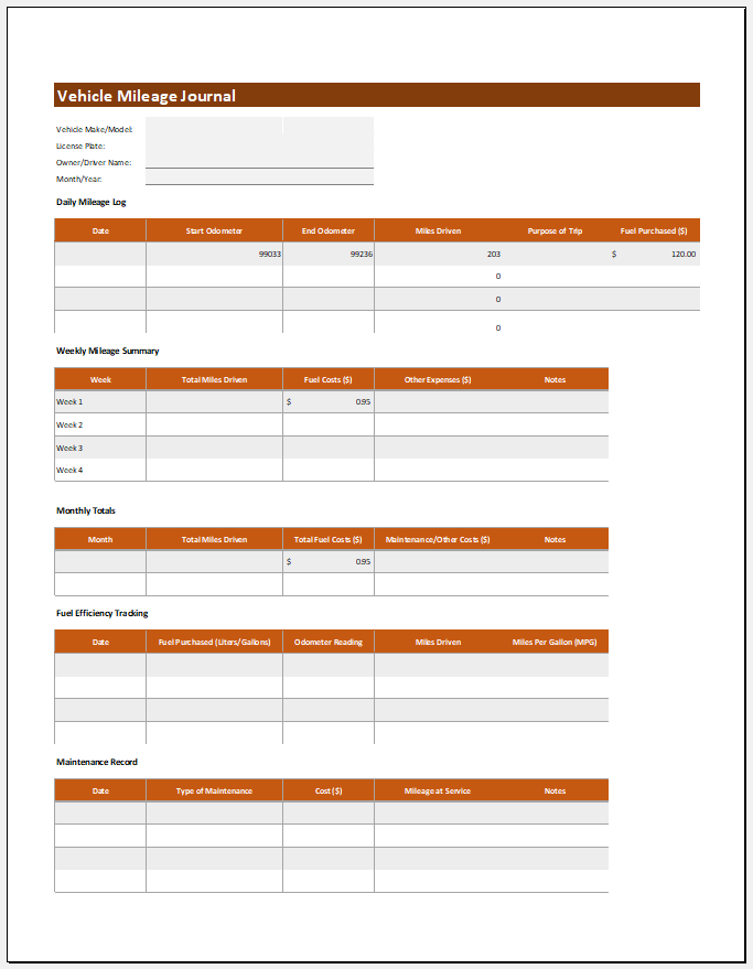 Vehicle mileage journal