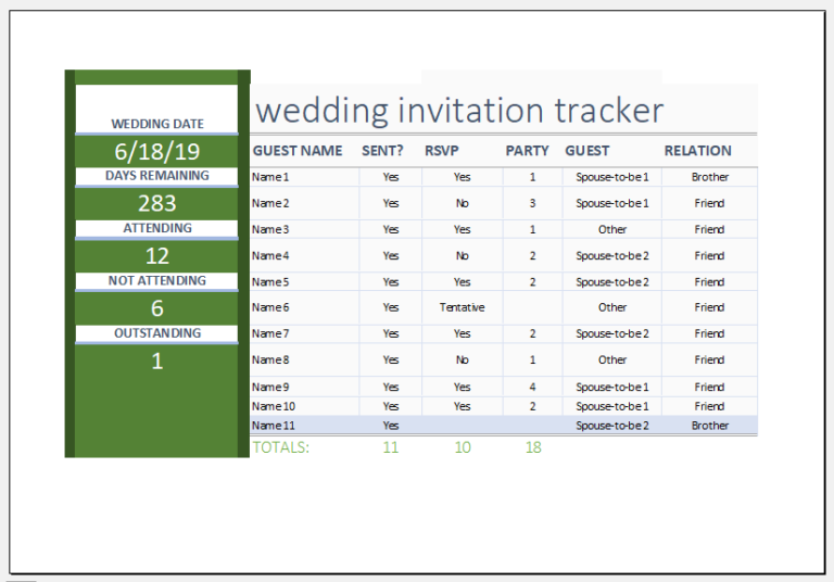 Wedding Invitation Tracker Template for MS Excel Excel Templates