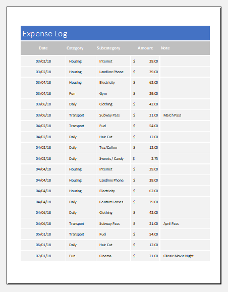 Personal Expenses Calculator Template For MS Excel Excel Templates