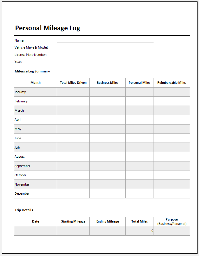 Personal mileage log template